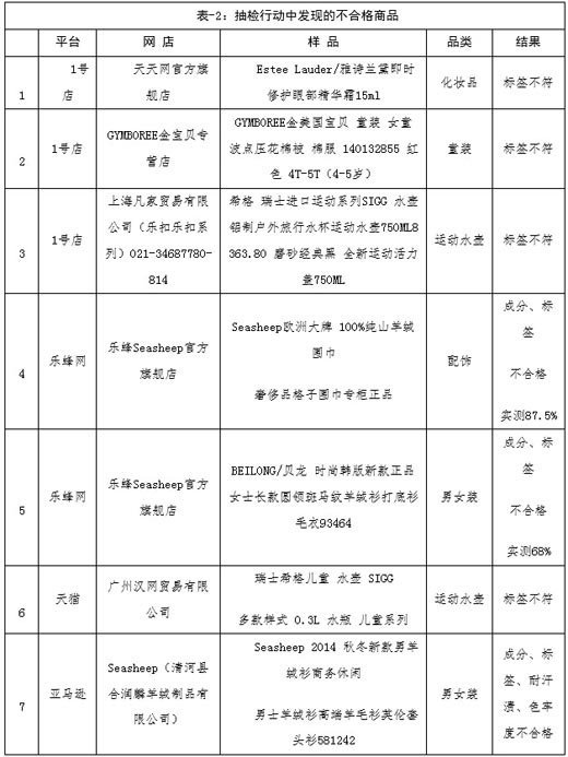 m.dayingtaoshumiao.com