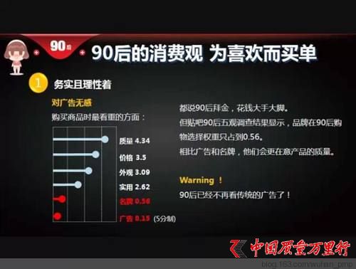 ݛ棺90M^ɶԪl(f)չ
