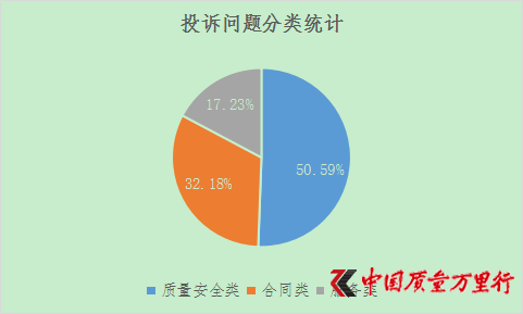 2019Q1خa(chn)ИI(y)ͶV(sh)(j)