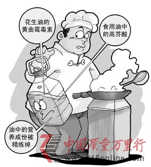 食品行業的五大“殺手”