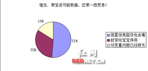 {@ʾ51%ľW ͌maƷ°X@