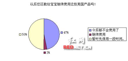 97%ĸĸʾڻ󌢲ʹÏ͌mƷƋ냺lԡaƷ