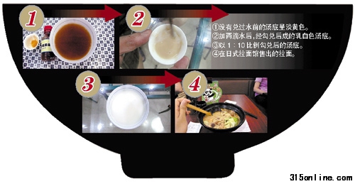 有消費者質(zhì)疑湯底兌水后缺營養(yǎng)與吃方便面沒區(qū)別 有消費者質(zhì)疑湯底兌水后缺營養(yǎng)與吃方便面沒區(qū)別