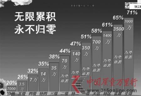 □策劃 閆廣道 首席記者 孫斌 文圖 □策劃 閆廣道 首席記者 孫斌 文圖