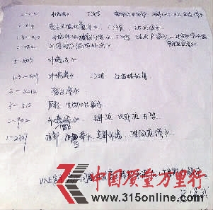 湘水熙園開發(fā)商登記的諸多業(yè)主房屋問題。 湘水熙園開發(fā)商登記的諸多業(yè)主房屋問題。
