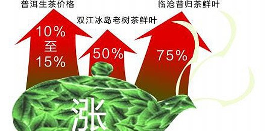 ؔ(ci)(jng)^죺l(shu)ն豩q֣